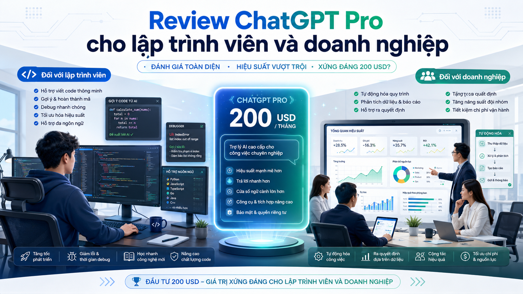 Review ChatGPT Pro cho lập trình viên và doanh nghiệp - ChatGPT Pro có đáng mua, đánh giá ChatGPT Pro, giá ChatGPT Pro, review ChatGPT Pro