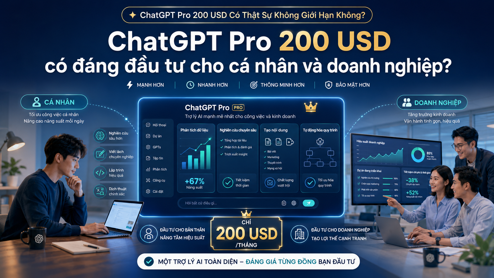 ChatGPT Pro có đáng đầu tư cho cá nhân và doanh nghiệp? - ChatGPT Pro không giới hạn, giới hạn model ChatGPT, hạn mức Pro, chính sách ChatGPT Pro