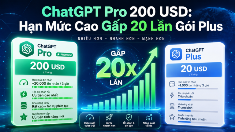 ChatGPT Pro 200 USD: Hạn Mức Cao Gấp 20 Lần Gói Plus - ChatGPT Pro 20x, giới hạn ChatGPT Pro, hạn mức ChatGPT Pro, Pro cao gấp 20 lần Plus