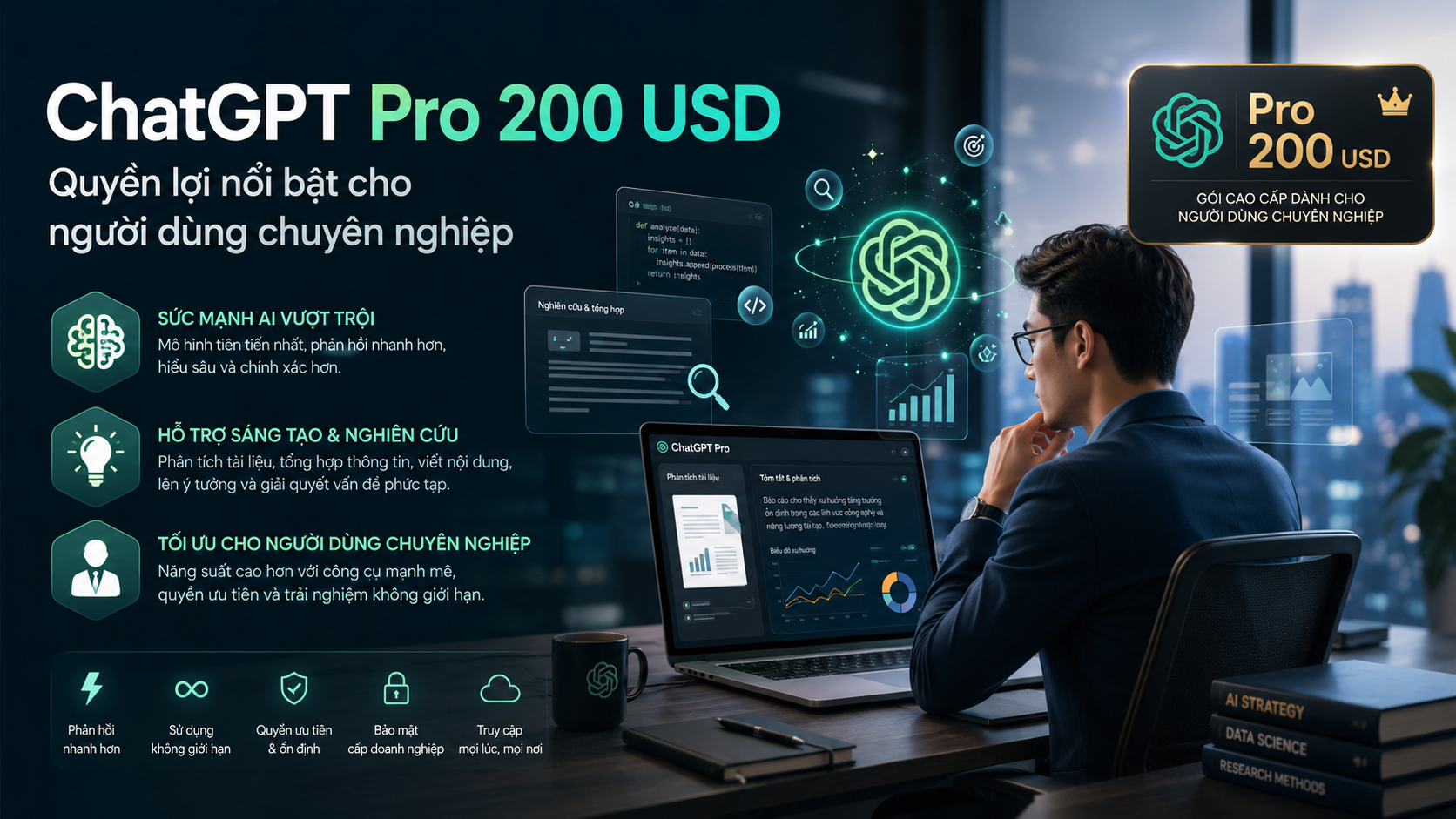 Toàn bộ quyền lợi nổi bật của gói ChatGPT cao cấp - ChatGPT Pro 200 USD, ChatGPT Pro là gì, gói ChatGPT cao cấp, ChatGPT Pro 2026