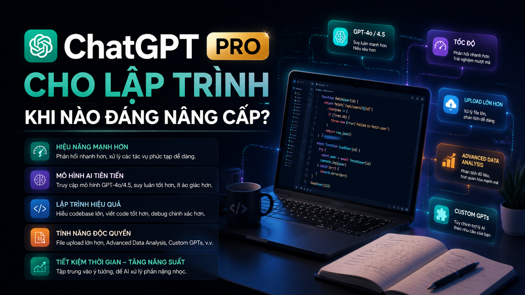 ChatGPT Pro Cho Lập Trình: Khi Nào Đáng Nâng Cấp? - chatgpt pro cho lập trình