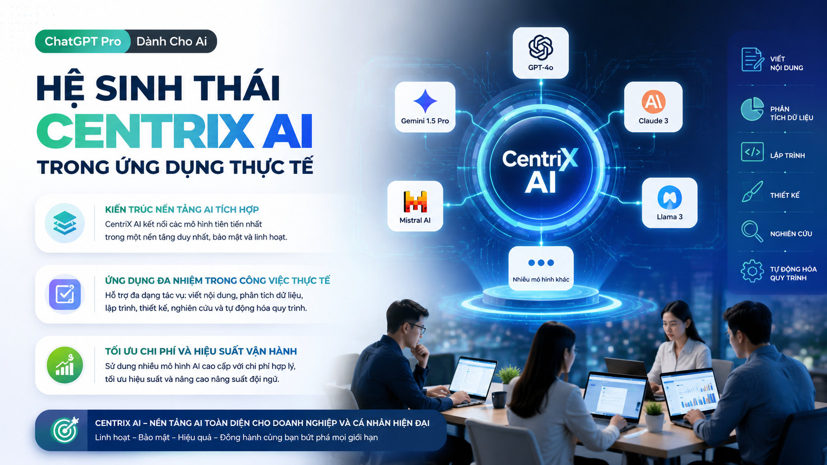 Hệ sinh thái CentriX AI trong ứng dụng thực tế - ChatGPT Pro Dành Cho Ai