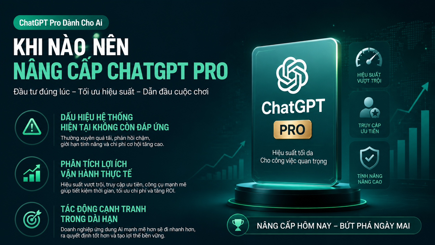 Khi nào nên nâng cấp ChatGPT Pro - ChatGPT Pro Dành Cho Ai