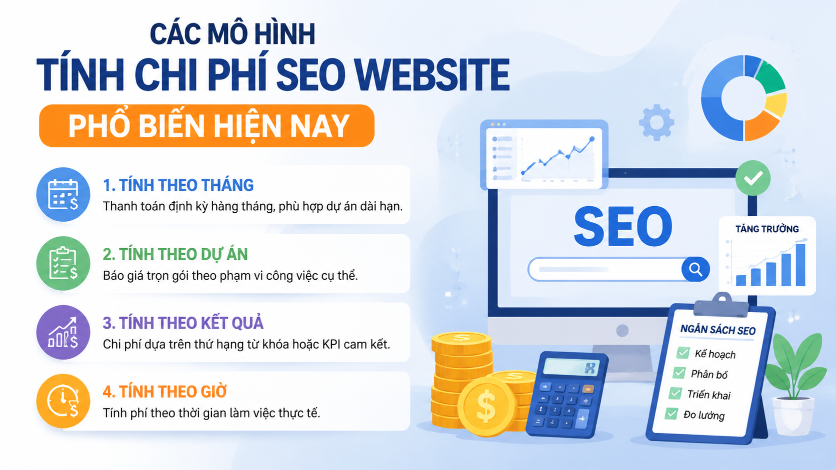 Các mô hình tính chi phí SEO website phổ biến hiện nay - chi phí SEO website