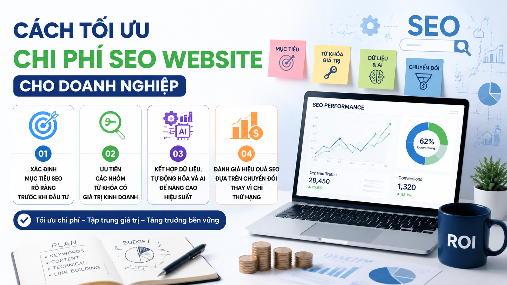 Cách tối ưu chi phí SEO website cho doanh nghiệp - chi phí SEO website