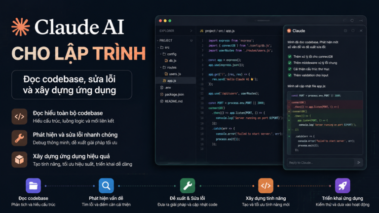 Claude AI cho lập trình: Đọc codebase, sửa lỗi và xây dựng ứng dụng - Claude AI lập trình, Claude Code, AI coding assistant