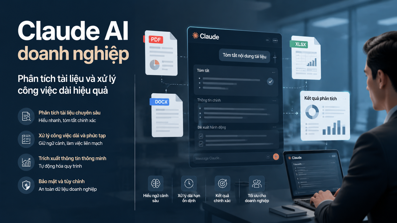 Claude AI doanh nghiệp: Phân tích tài liệu và xử lý công việc dài hiệu quả - Claude AI doanh nghiệp, Claude phân tích tài liệu, AI knowledge work