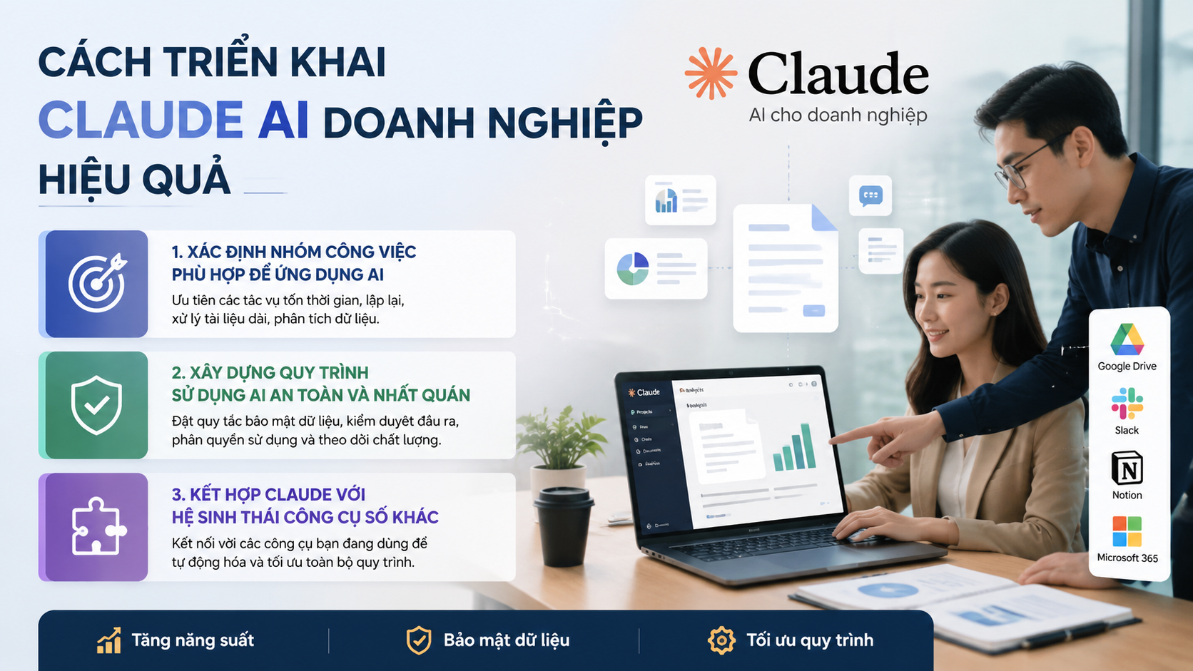 Cách triển khai Claude AI doanh nghiệp hiệu quả - Claude AI doanh nghiệp, Claude phân tích tài liệu, AI knowledge work