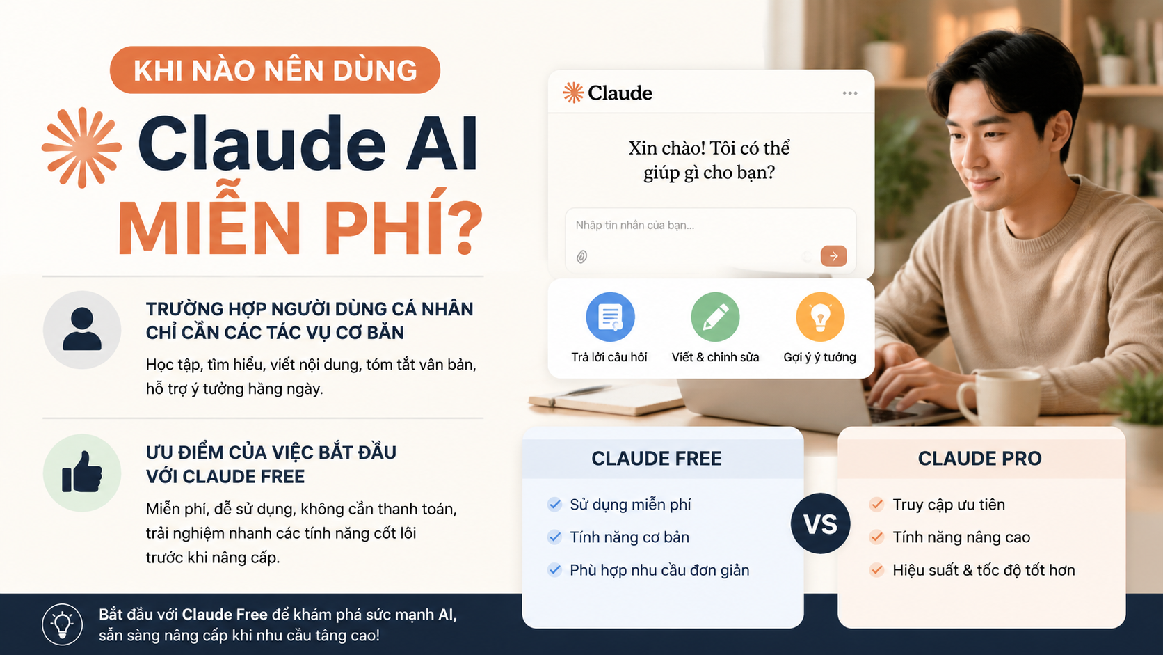 Khi nào nên dùng Claude AI miễn phí? - Claude AI miễn phí, Claude Pro, dùng Claude online