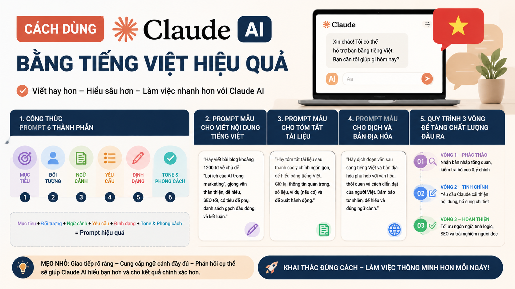 Cách dùng Claude AI bằng tiếng Việt hiệu quả - claude ai tiếng việt