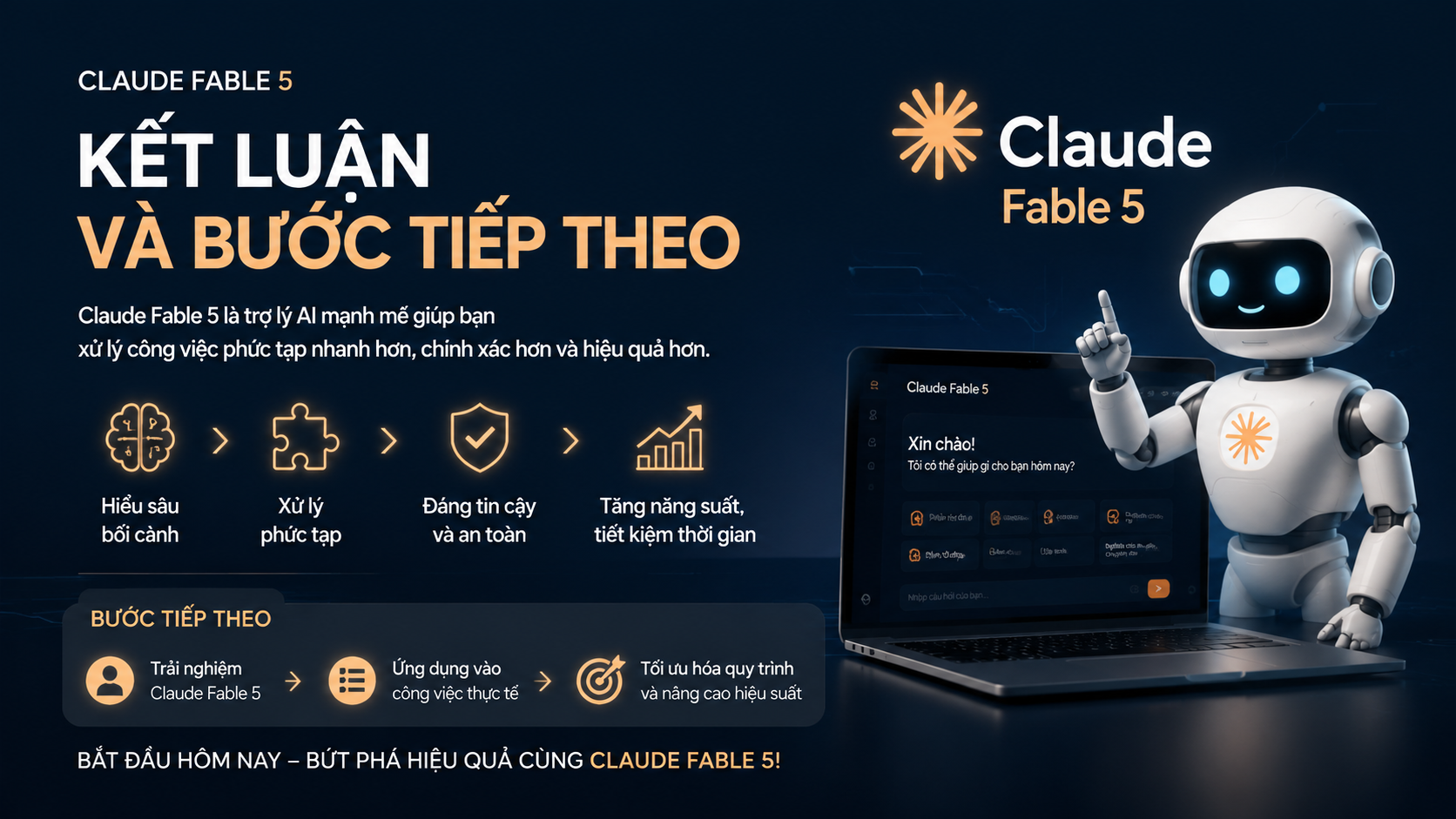 Kết luận và bước tiếp theo - Claude Fable 5, Claude 5, Claude cho công việc phức tạp