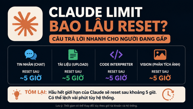 Claude Limit Bao Lâu Reset? Câu Trả Lời Nhanh Cho Người Đang Gấp - claude limit bao lâu reset