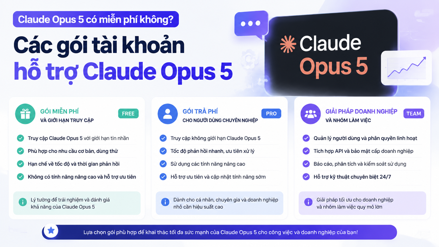 Các gói tài khoản hỗ trợ Claude Opus 5 - Claude Opus 5 codingClaude Opus 5 có miễn phí khôngcách sử dụng Claude Opus 5Claude Opus 5 APIgiá Claude Opus 5Claude Opus 5 vs Fable 5Claude Opus 5 vs Sonnet 5Claude Opus 5 vs Opus 4.8Claude Opus 5 có gì mớiđánh giá Claude Opus 5Claude Opus 5 ra mắtClaude Opus 5 là gì, Claude Opus 5, Anthropic Opus 5Claude Opus 5 mới, Anthropic ra mắt Claude Opus 5review Claude Opus 5, Claude Opus 5 có tốt khôngtính năng Claude Opus 5, Claude Opus 5 mới nhấtso sánh Claude Opus 5, Opus 5 và Opus 4.8so sánh Opus 5 và Sonnet 5, Claude Sonnet 5Opus 5 và Fable 5, so sánh Claude 5Claude Opus 5 pricing, giá API Claude Opus 5API Claude Opus 5, claude-opus-5 APIhướng dẫn Claude Opus 5, dùng Claude Opus 5tài khoản Claude Opus 5, gói Claude Opus 5Claude Opus 5 lập trình, AI viết code Claude