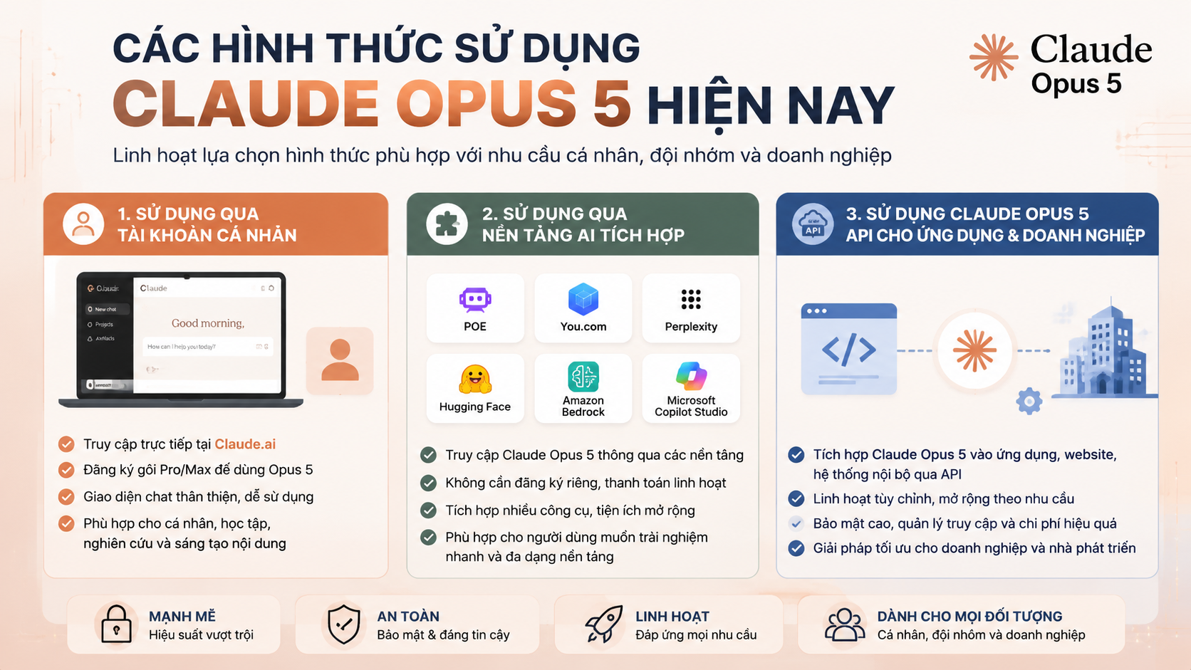 Các hình thức sử dụng Claude Opus 5 hiện nay - Claude Opus 5 codingClaude Opus 5 có miễn phí khôngcách sử dụng Claude Opus 5Claude Opus 5 APIgiá Claude Opus 5Claude Opus 5 vs Fable 5Claude Opus 5 vs Sonnet 5Claude Opus 5 vs Opus 4.8Claude Opus 5 có gì mớiđánh giá Claude Opus 5Claude Opus 5 ra mắtClaude Opus 5 là gì, Claude Opus 5, Anthropic Opus 5Claude Opus 5 mới, Anthropic ra mắt Claude Opus 5review Claude Opus 5, Claude Opus 5 có tốt khôngtính năng Claude Opus 5, Claude Opus 5 mới nhấtso sánh Claude Opus 5, Opus 5 và Opus 4.8so sánh Opus 5 và Sonnet 5, Claude Sonnet 5Opus 5 và Fable 5, so sánh Claude 5Claude Opus 5 pricing, giá API Claude Opus 5API Claude Opus 5, claude-opus-5 APIhướng dẫn Claude Opus 5, dùng Claude Opus 5tài khoản Claude Opus 5, gói Claude Opus 5Claude Opus 5 lập trình, AI viết code Claude