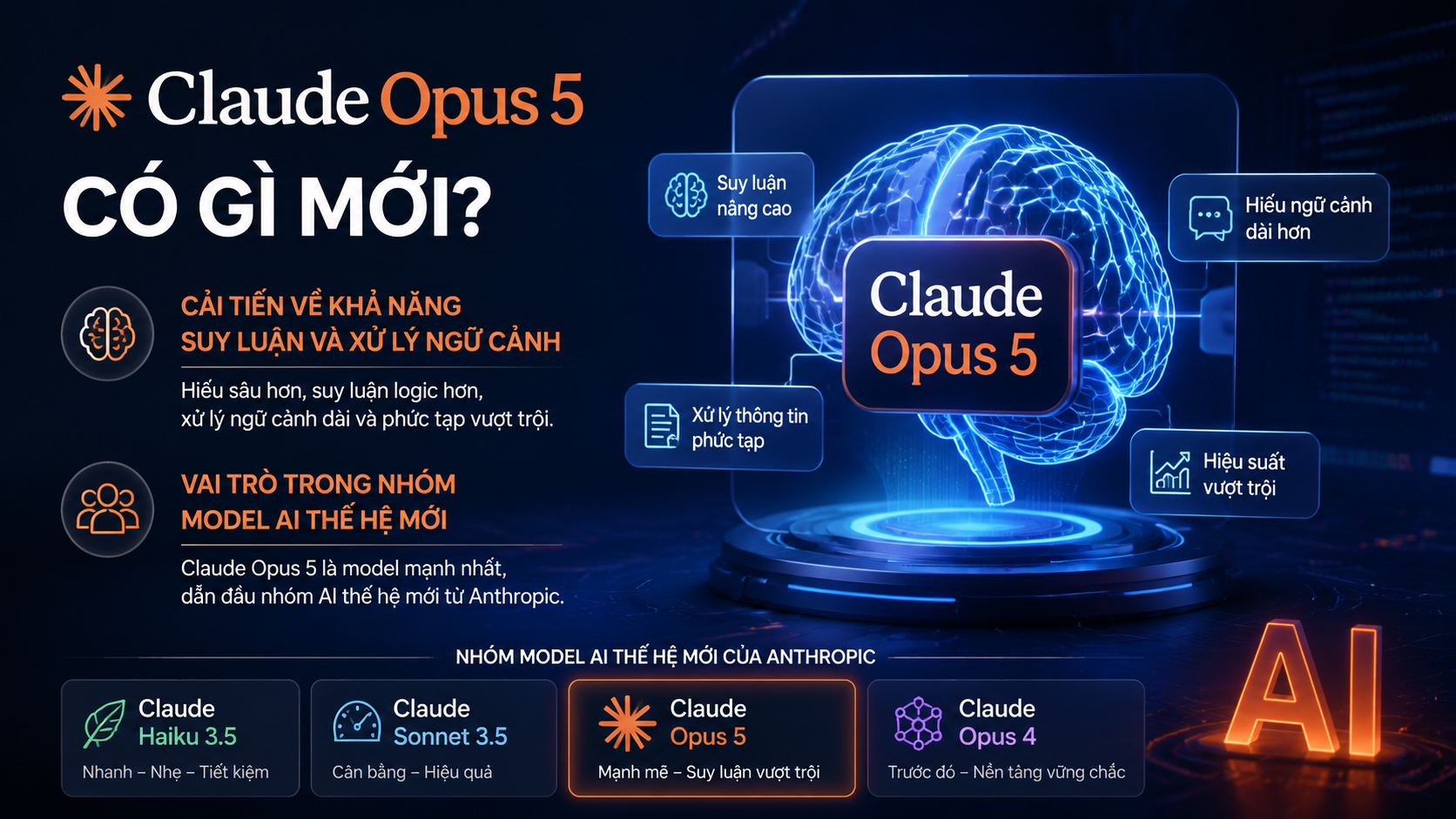 Claude Opus 5 có gì mới? - Claude Opus 5 codingClaude Opus 5 có miễn phí khôngcách sử dụng Claude Opus 5Claude Opus 5 APIgiá Claude Opus 5Claude Opus 5 vs Fable 5Claude Opus 5 vs Sonnet 5Claude Opus 5 vs Opus 4.8Claude Opus 5 có gì mớiđánh giá Claude Opus 5Claude Opus 5 ra mắtClaude Opus 5 là gì, Claude Opus 5, Anthropic Opus 5Claude Opus 5 mới, Anthropic ra mắt Claude Opus 5review Claude Opus 5, Claude Opus 5 có tốt khôngtính năng Claude Opus 5, Claude Opus 5 mới nhấtso sánh Claude Opus 5, Opus 5 và Opus 4.8so sánh Opus 5 và Sonnet 5, Claude Sonnet 5Opus 5 và Fable 5, so sánh Claude 5Claude Opus 5 pricing, giá API Claude Opus 5API Claude Opus 5, claude-opus-5 APIhướng dẫn Claude Opus 5, dùng Claude Opus 5tài khoản Claude Opus 5, gói Claude Opus 5Claude Opus 5 lập trình, AI viết code Claude