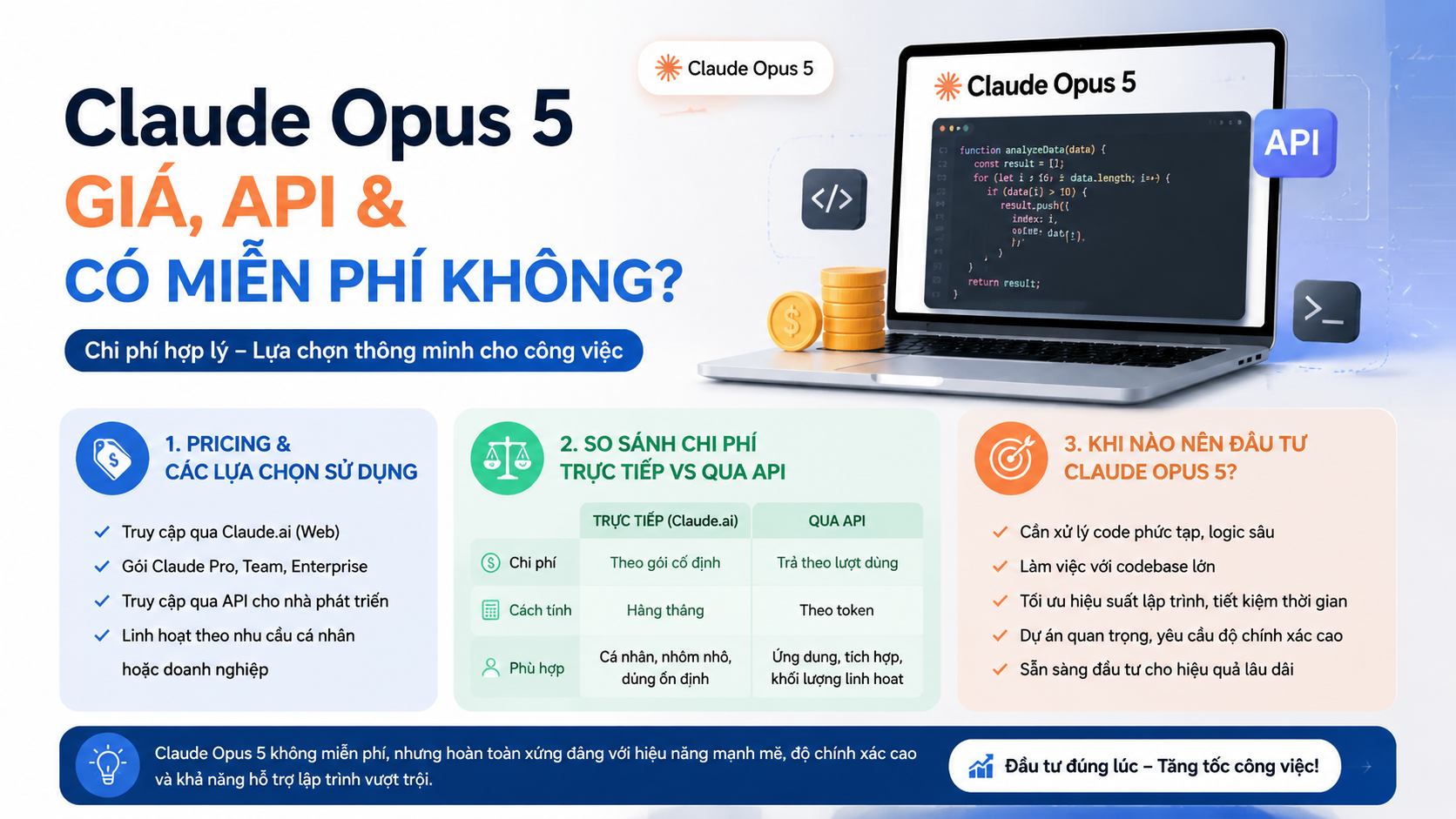 Giá Claude Opus 5, API và câu hỏi Claude Opus 5 có miễn phí không - Claude Opus 5 Claude CodeClaude Opus 5 codingClaude Opus 5 có miễn phí khôngcách sử dụng Claude Opus 5Claude Opus 5 APIgiá Claude Opus 5Claude Opus 5 vs Fable 5Claude Opus 5 vs Sonnet 5Claude Opus 5 vs Opus 4.8Claude Opus 5 có gì mớiđánh giá Claude Opus 5Claude Opus 5 ra mắtClaude Opus 5 là gì, Claude Opus 5, Anthropic Opus 5Claude Opus 5 mới, Anthropic ra mắt Claude Opus 5review Claude Opus 5, Claude Opus 5 có tốt khôngtính năng Claude Opus 5, Claude Opus 5 mới nhấtso sánh Claude Opus 5, Opus 5 và Opus 4.8so sánh Opus 5 và Sonnet 5, Claude Sonnet 5Opus 5 và Fable 5, so sánh Claude 5Claude Opus 5 pricing, giá API Claude Opus 5API Claude Opus 5, claude-opus-5 APIhướng dẫn Claude Opus 5, dùng Claude Opus 5tài khoản Claude Opus 5, gói Claude Opus 5Claude Opus 5 lập trình, AI viết code ClaudeClaude Code Opus 5, coding agent Claude