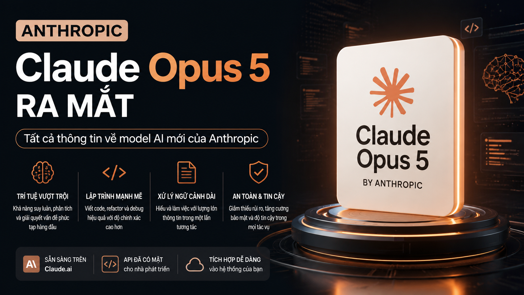 Claude Opus 5 ra mắt: Tất cả thông tin về model AI mới của Anthropic - Claude Opus 5 ra mắtClaude Opus 5 là gì, Claude Opus 5, Anthropic Opus 5Claude Opus 5 mới, Anthropic ra mắt Claude Opus 5