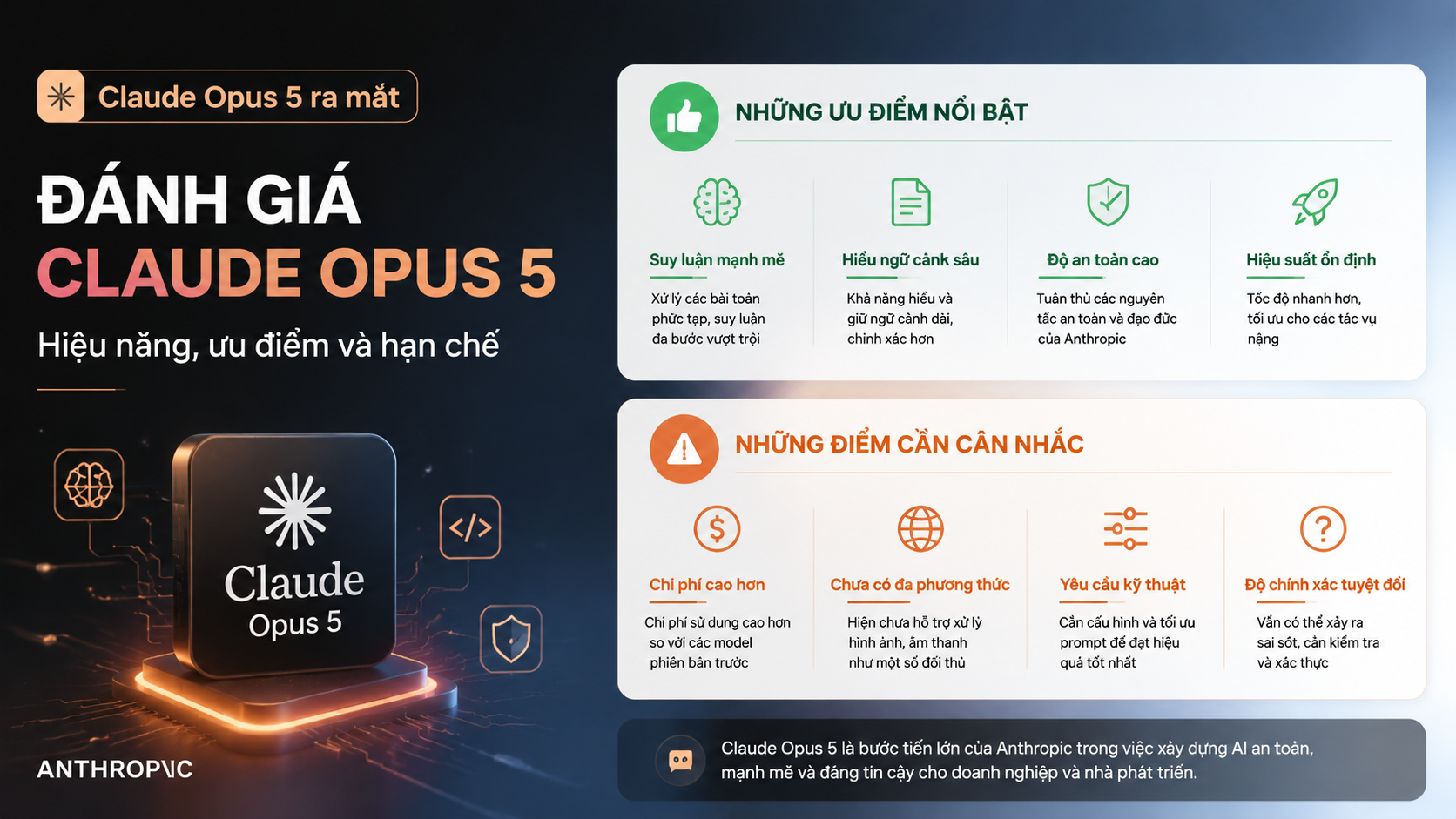 Đánh giá Claude Opus 5: Hiệu năng, ưu điểm và hạn chế - Claude Opus 5 ra mắtClaude Opus 5 là gì, Claude Opus 5, Anthropic Opus 5Claude Opus 5 mới, Anthropic ra mắt Claude Opus 5