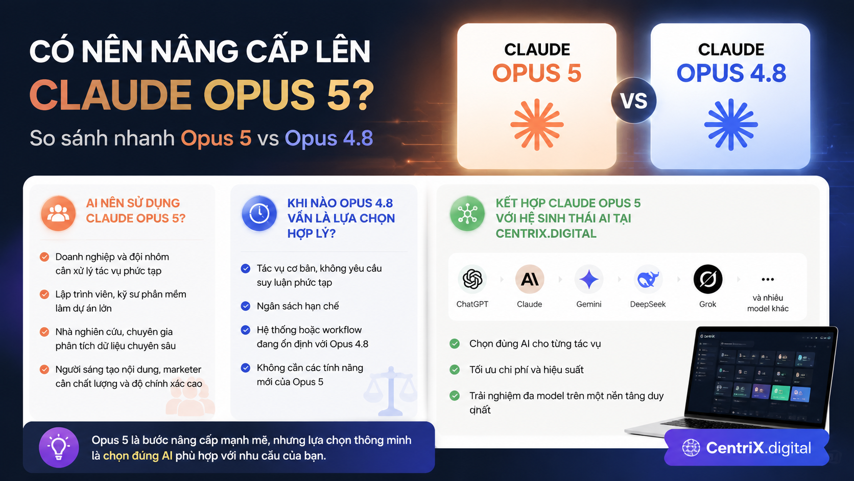 Có nên nâng cấp lên Claude Opus 5? - Claude Opus 5 vs Opus 4.8Claude Opus 5 có gì mớiđánh giá Claude Opus 5Claude Opus 5 ra mắtClaude Opus 5 là gì, Claude Opus 5, Anthropic Opus 5Claude Opus 5 mới, Anthropic ra mắt Claude Opus 5review Claude Opus 5, Claude Opus 5 có tốt khôngtính năng Claude Opus 5, Claude Opus 5 mới nhấtso sánh Claude Opus 5, Opus 5 và Opus 4.8