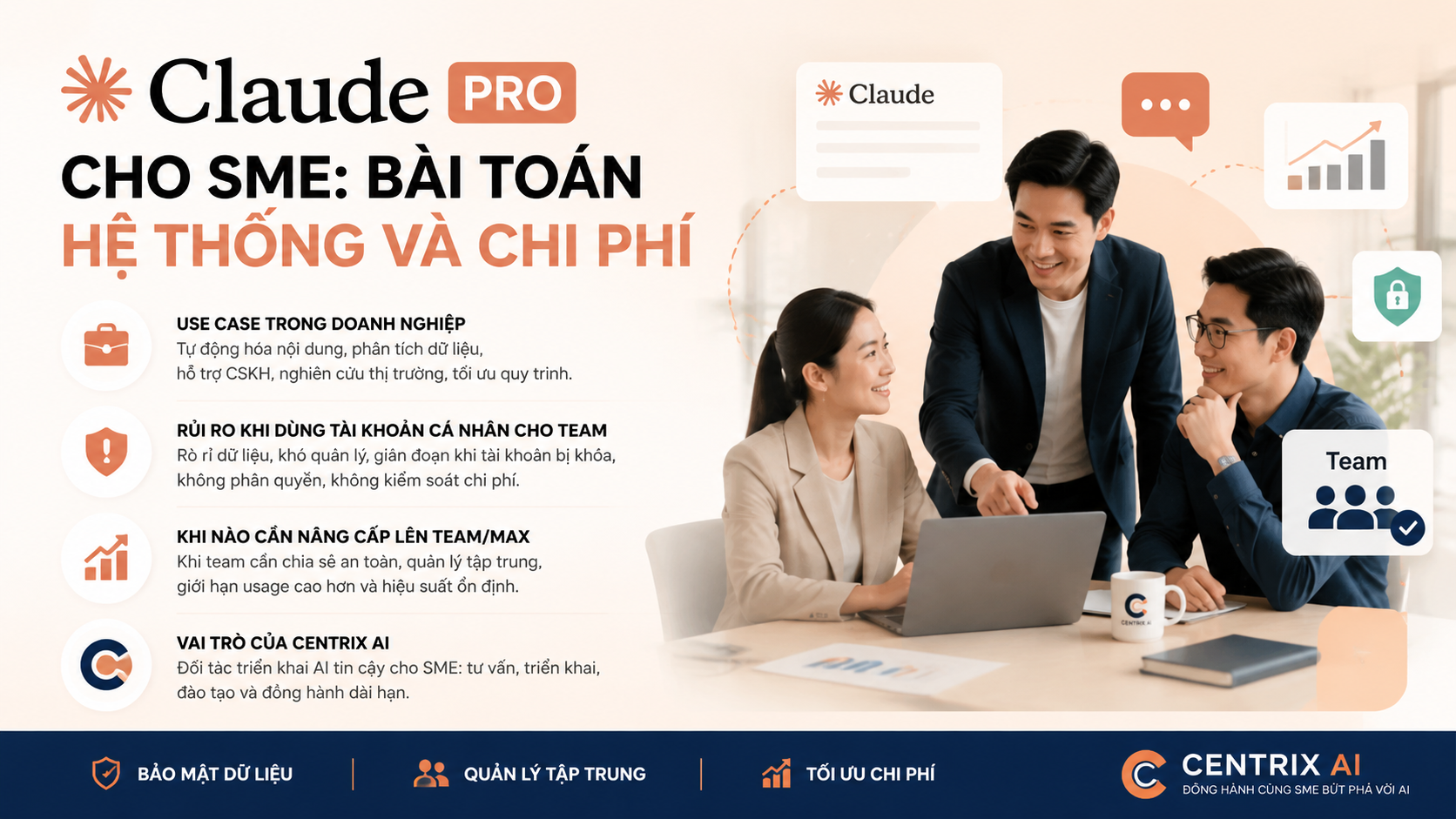 Claude Pro cho SME: bài toán hệ thống và chi phí Claude Pro cho SME: bài toán hệ thống và chi phí - claude pro có đáng mua không