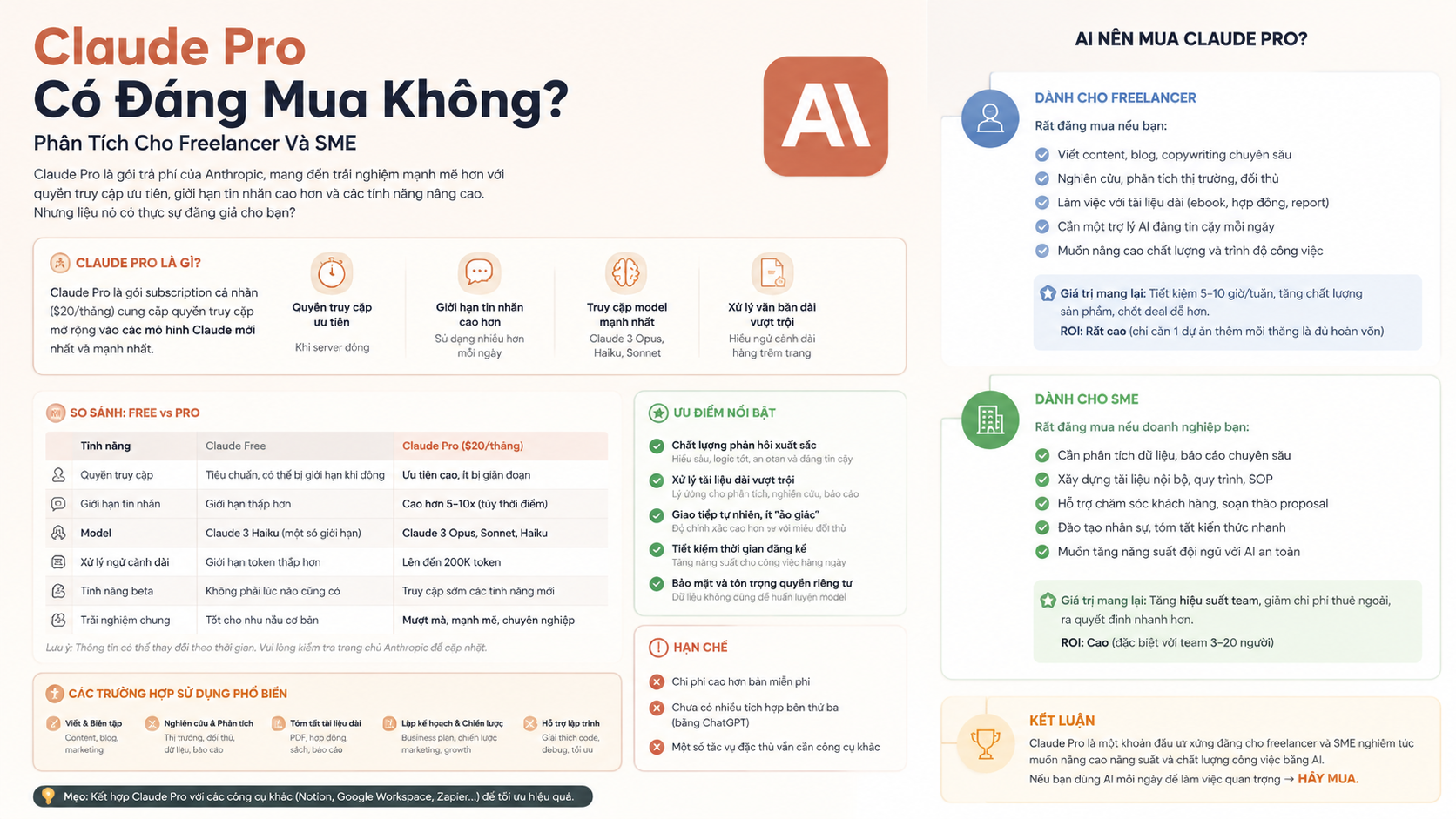 Claude Pro Có Đáng Mua Không? Phân Tích Cho Freelancer Và SME - claude pro có đáng mua không