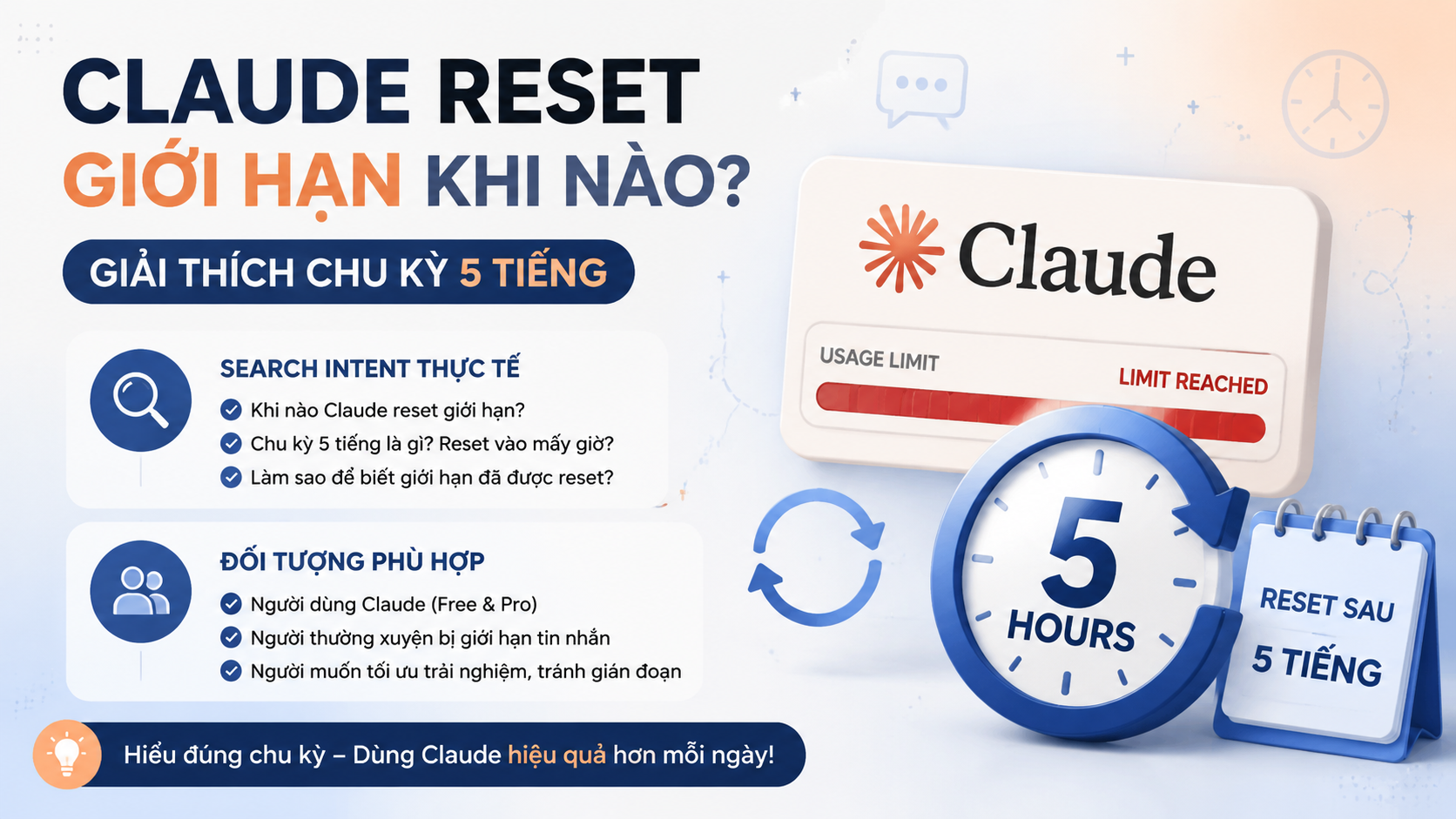 Người đọc cần gì khi tìm “claude reset giới hạn”? - claude reset giới hạn