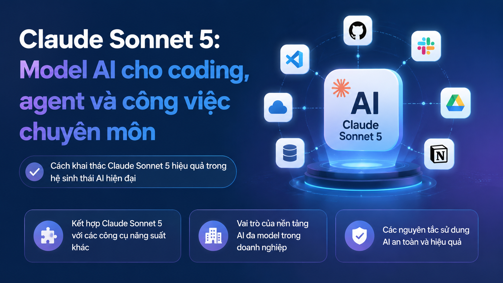 Cách khai thác Claude Sonnet 5 hiệu quả trong hệ sinh thái AI hiện đại - Claude Sonnet 5, Claude coding, Claude agent