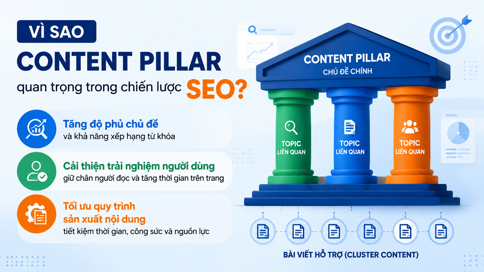 Vì sao Content Pillar quan trọng trong chiến lược SEO? - content pillar là gì