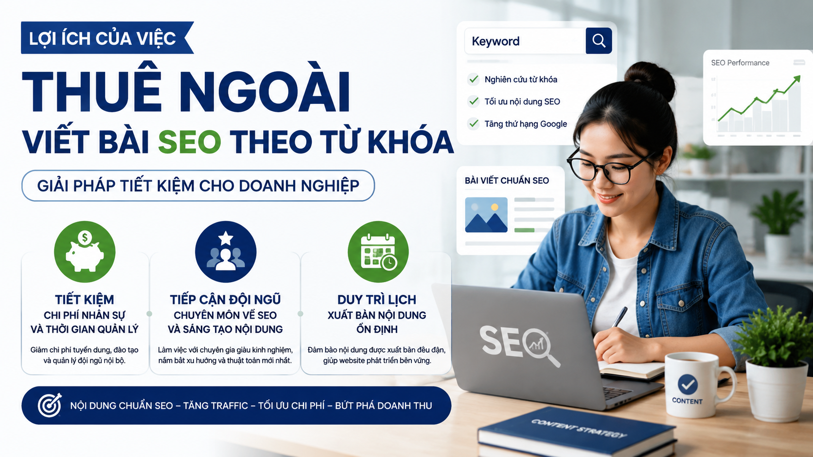 Lợi ích của việc thuê ngoài viết bài SEO theo từ khóa cho doanh nghiệp Lợi ích của việc thuê ngoài viết bài SEO theo từ khóa cho doanh nghiệp - viết bài SEO theo từ khóa