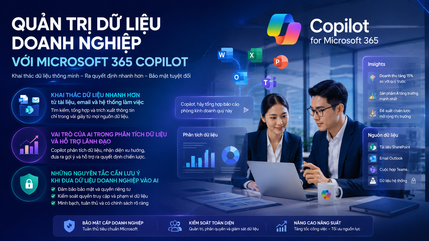 Quản trị dữ liệu doanh nghiệp với Microsoft 365 Copilot Quản trị dữ liệu doanh nghiệp với Microsoft 365 Copilot - Copilot AI doanh nghiệp, Microsoft 365 Copilot, AI cho công việc