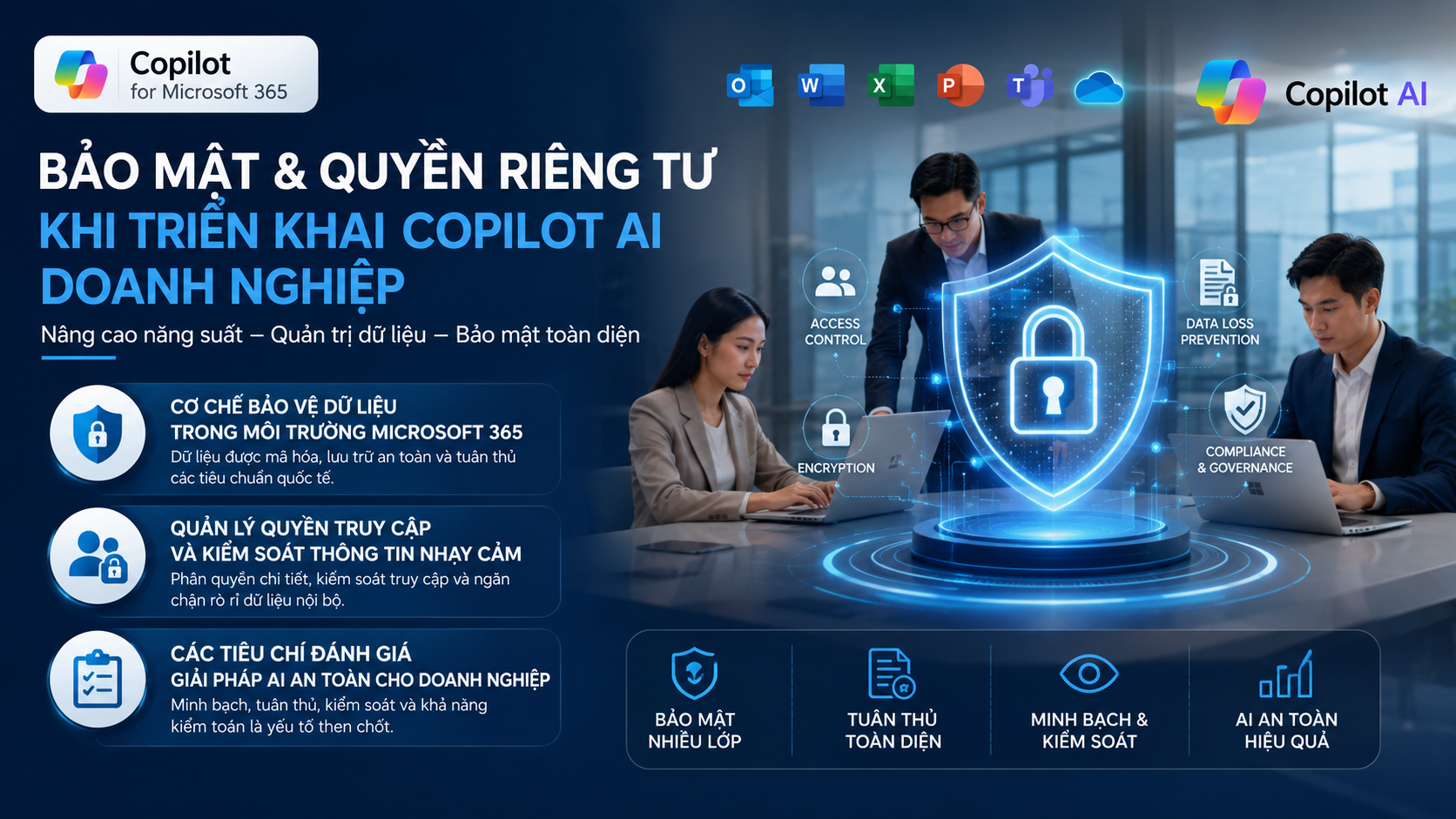 Bảo mật và quyền riêng tư khi triển khai Copilot AI doanh nghiệp Bảo mật và quyền riêng tư khi triển khai Copilot AI doanh nghiệp - Copilot AI doanh nghiệp, Microsoft 365 Copilot, AI cho công việc