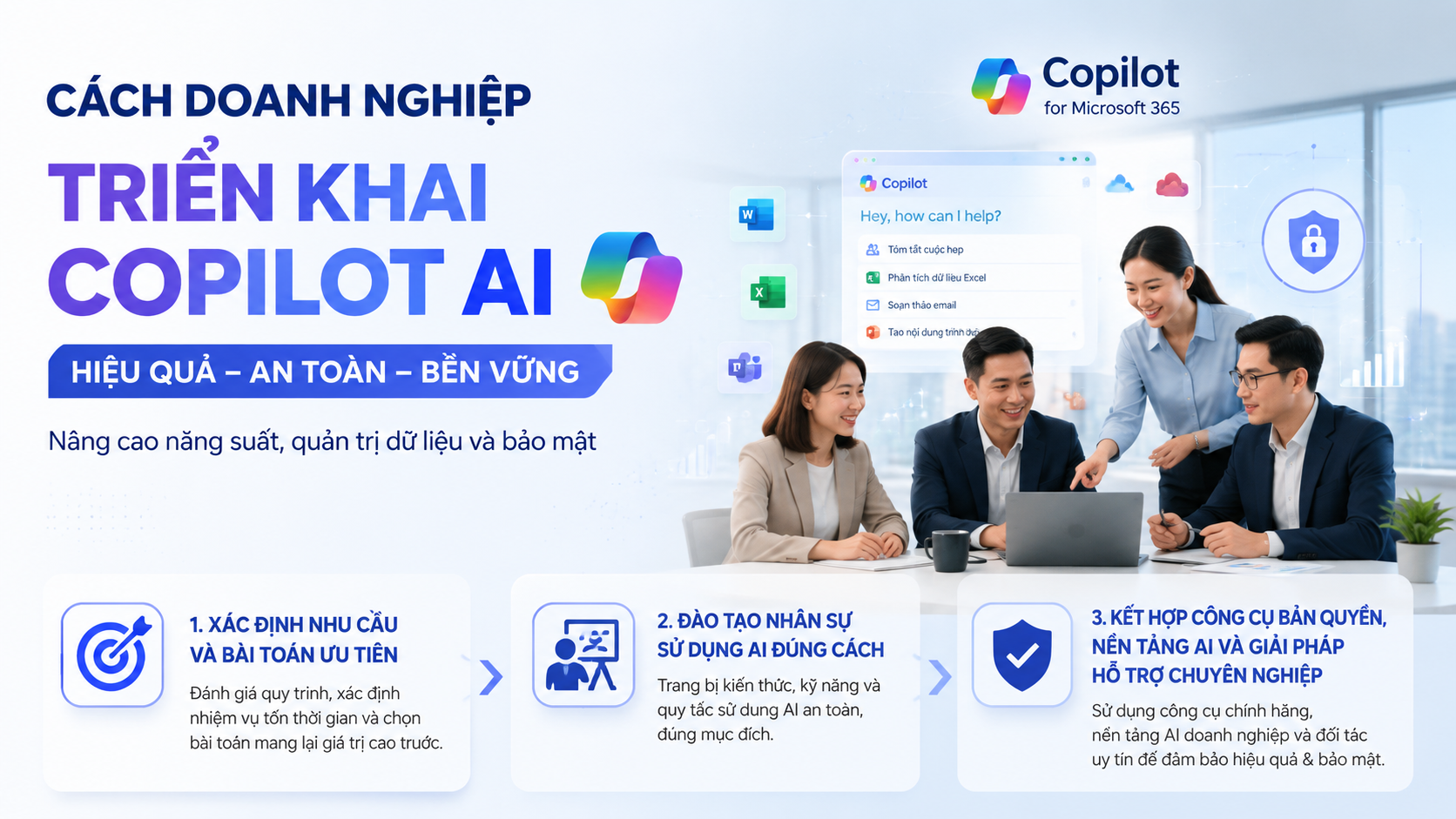 Cách doanh nghiệp triển khai Copilot AI hiệu quả Cách doanh nghiệp triển khai Copilot AI hiệu quả - Copilot AI doanh nghiệp, Microsoft 365 Copilot, AI cho công việc