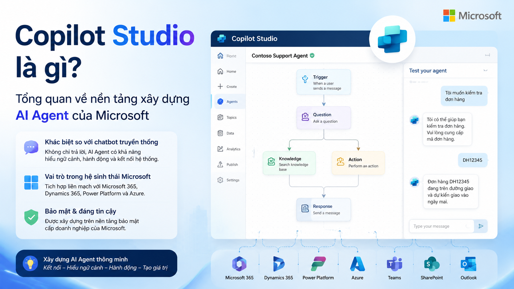 Copilot Studio là gì? Tổng quan về nền tảng xây dựng AI Agent của Microsoft - Copilot Studio là gì, Microsoft AI agent, xây chatbot Copilot
