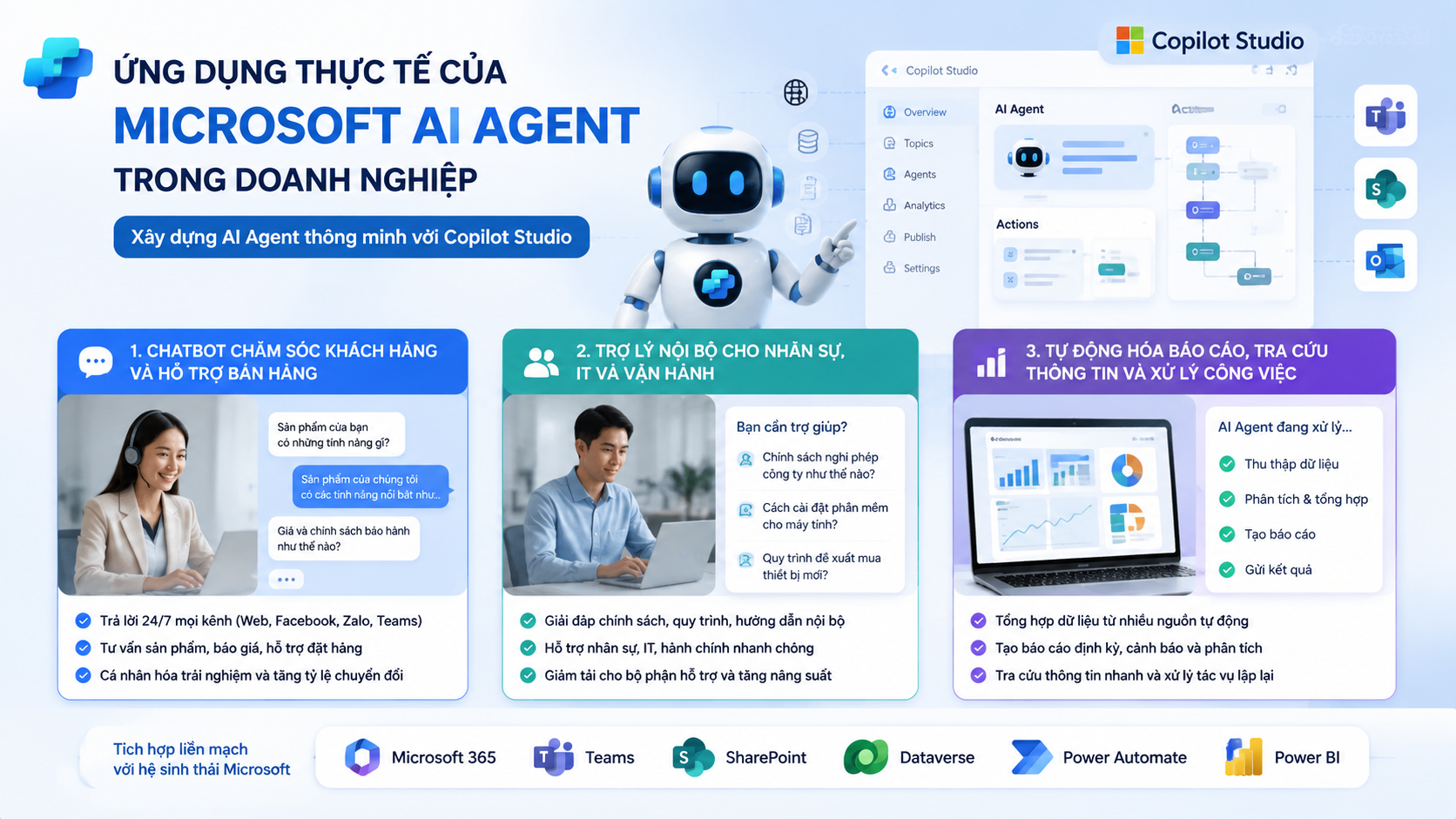 Ứng dụng thực tế của Microsoft AI agent trong doanh nghiệp - Copilot Studio là gì, Microsoft AI agent, xây chatbot Copilot