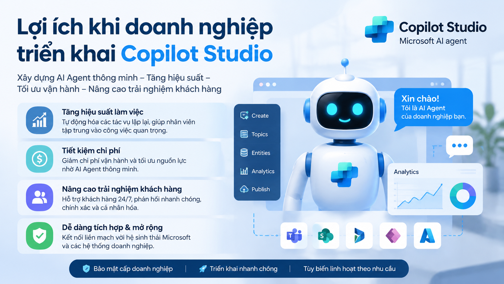 Lợi ích khi doanh nghiệp triển khai Copilot Studio - Copilot Studio là gì, Microsoft AI agent, xây chatbot Copilot