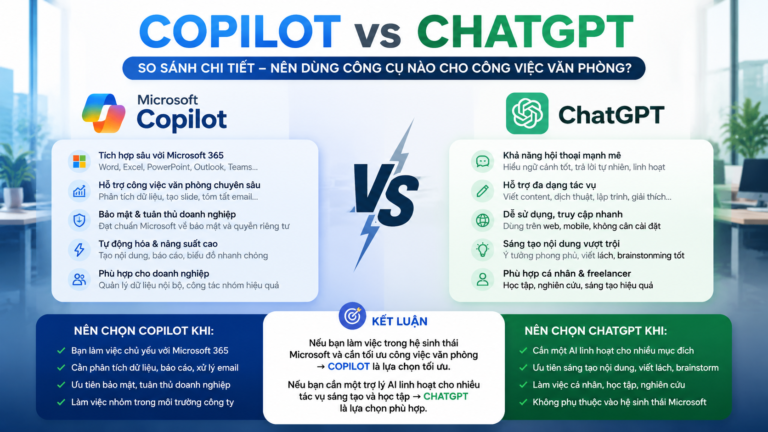Copilot vs ChatGPT, so sánh Copilot ChatGPT: Nên dùng công cụ nào cho công việc văn phòng? - Copilot vs ChatGPT, so sánh Copilot ChatGPT
