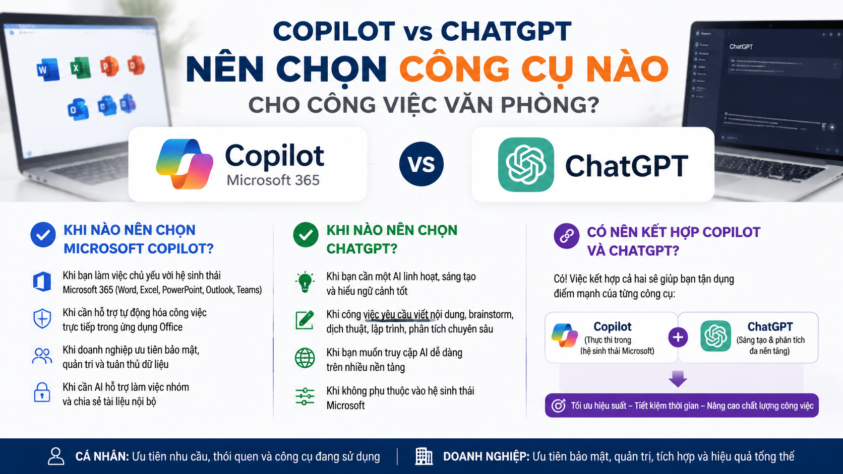 Nên chọn Copilot hay ChatGPT? Tiêu chí quyết định cho cá nhân và doanh nghiệp Nên chọn Copilot hay ChatGPT? Tiêu chí quyết định cho cá nhân và doanh nghiệp - Copilot vs ChatGPT, so sánh Copilot ChatGPT