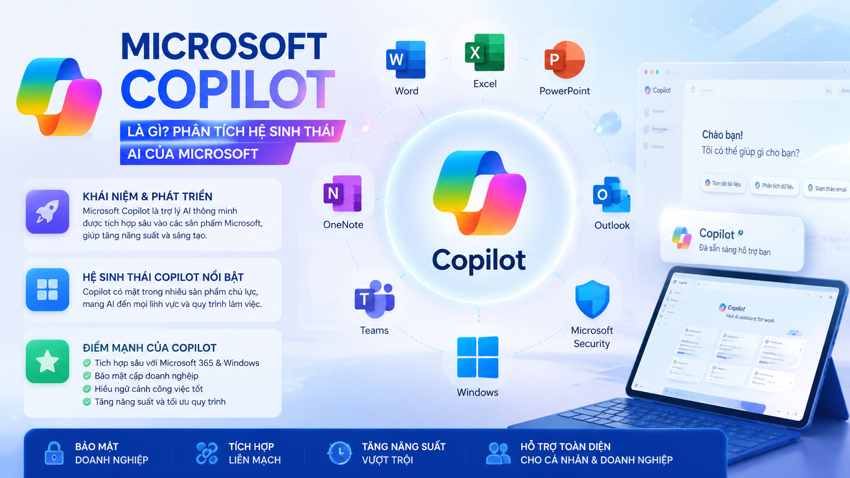 Microsoft Copilot là gì? Phân tích hệ sinh thái AI của Microsoft Microsoft Copilot là gì? Phân tích hệ sinh thái AI của Microsoft - Copilot vs Gemini, so sánh Microsoft Copilot Gemini