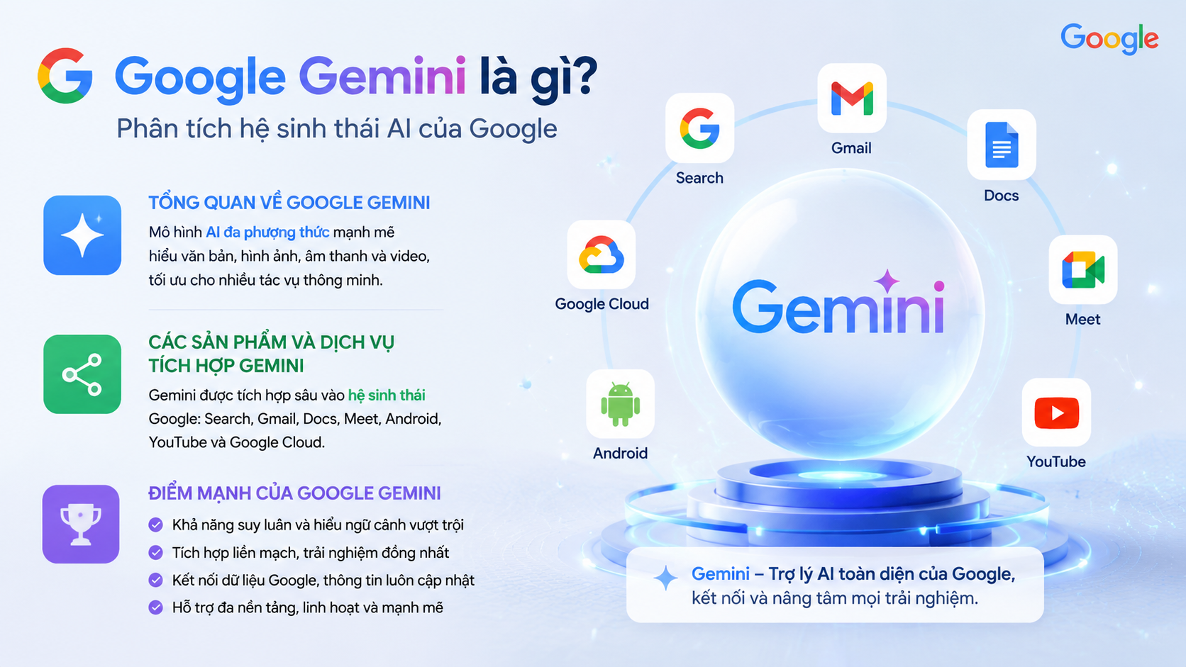 Google Gemini là gì? Phân tích hệ sinh thái AI của Google Google Gemini là gì? Phân tích hệ sinh thái AI của Google - Copilot vs Gemini, so sánh Microsoft Copilot Gemini
