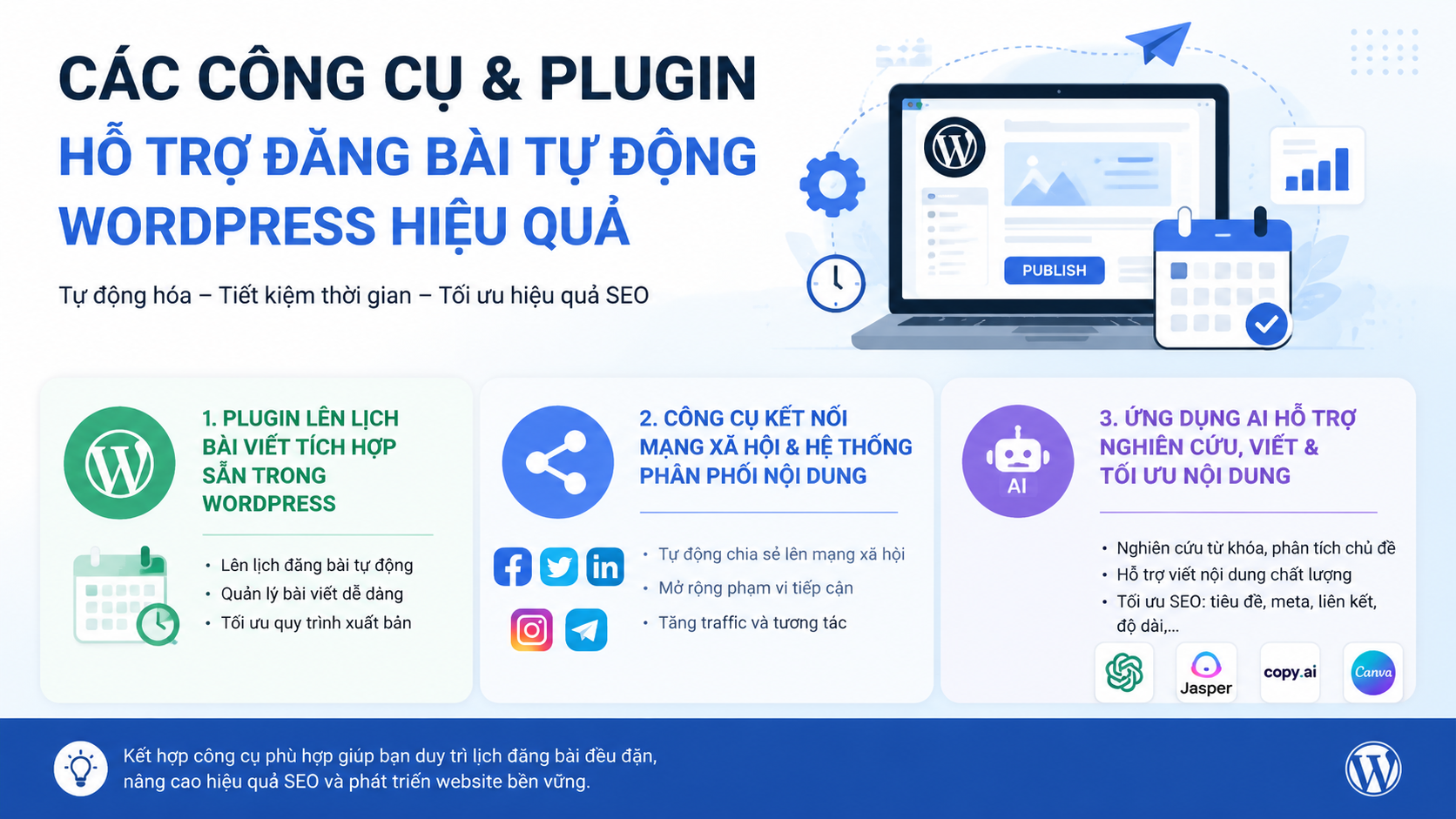 Các công cụ và plugin hỗ trợ đăng bài tự động WordPress hiệu quả - đăng bài tự động WordPress