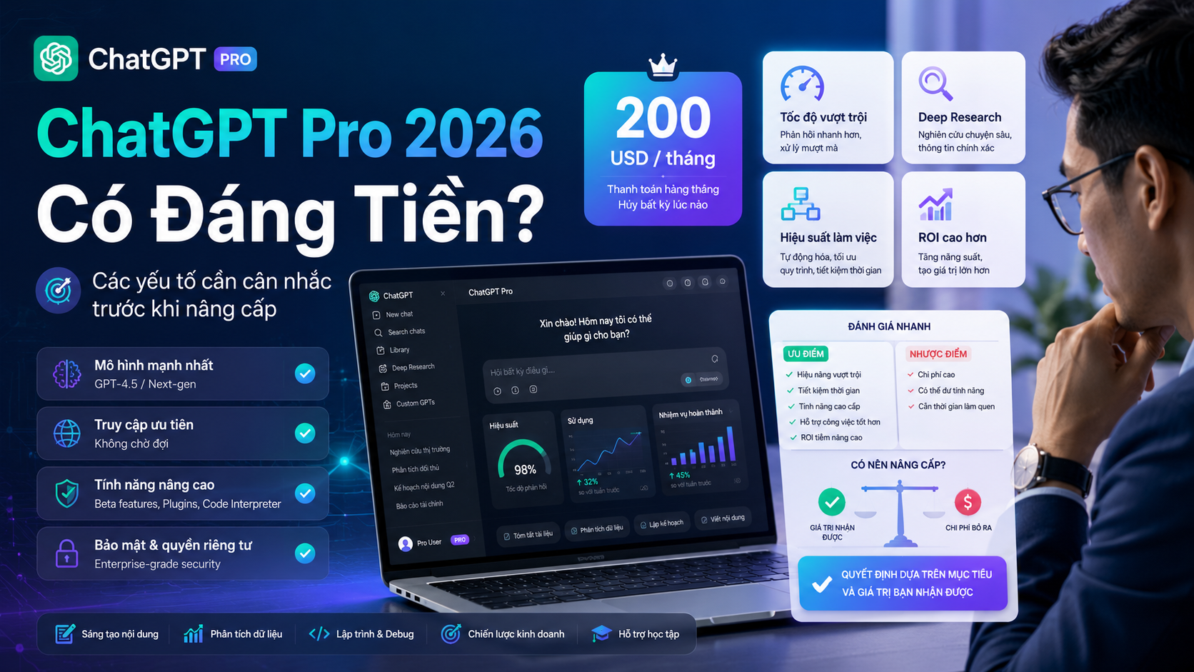 ChatGPT Pro 2026 có thực sự đáng tiền với mức 200 USD mỗi tháng? - ChatGPT Pro 2026, review ChatGPT Pro 200 USD, ChatGPT mới nhất, gói AI cao cấp