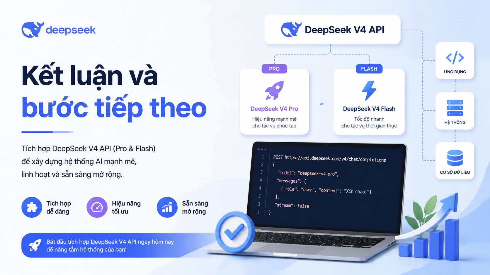 Kết luận và bước tiếp theo Kết luận và bước tiếp theo - DeepSeek V4 API, DeepSeek API, tích hợp DeepSeek
