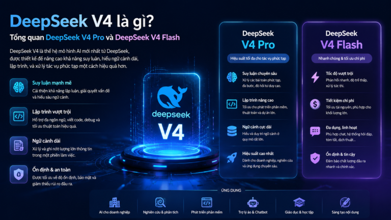 DeepSeek V4 là gì? Tổng quan DeepSeek V4 Pro và DeepSeek V4 Flash - DeepSeek V4 là gì, DeepSeek V4 Pro, DeepSeek V4 Flash