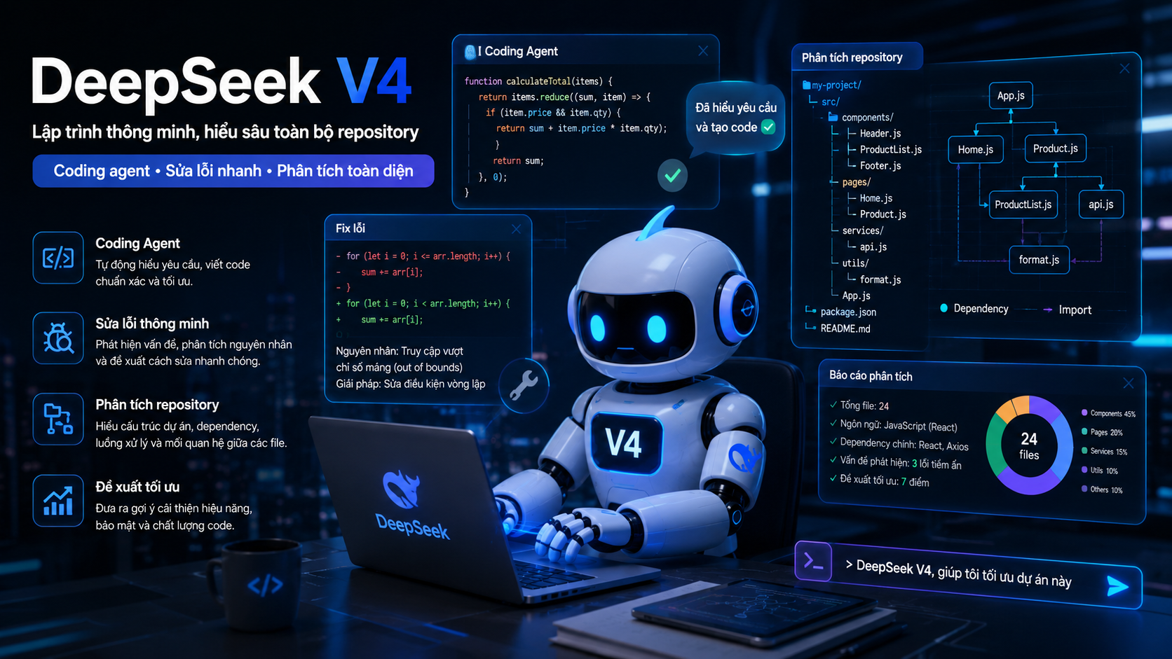 DeepSeek V4 lập trình: Coding agent, sửa lỗi và phân tích repository toàn diện - DeepSeek V4 lập trình, DeepSeek coding, AI code agent