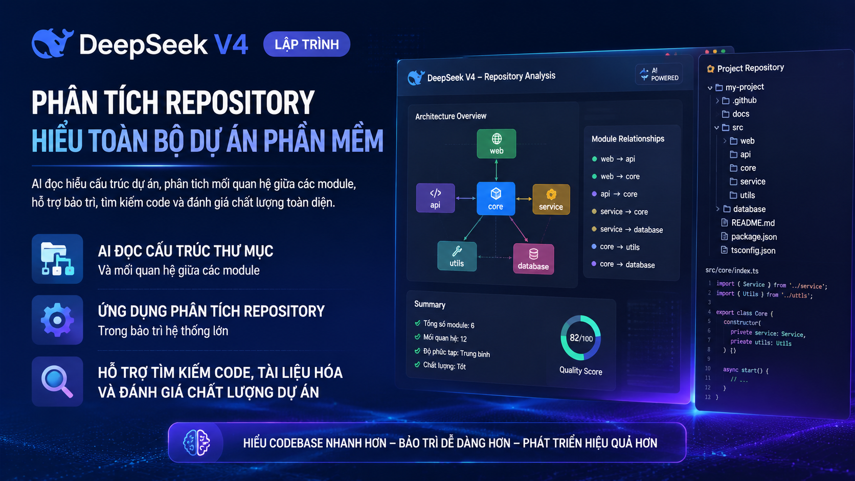 Phân tích repository với DeepSeek V4: Hiểu toàn bộ dự án phần mềm Phân tích repository với DeepSeek V4: Hiểu toàn bộ dự án phần mềm - DeepSeek V4 lập trình, DeepSeek coding, AI code agent