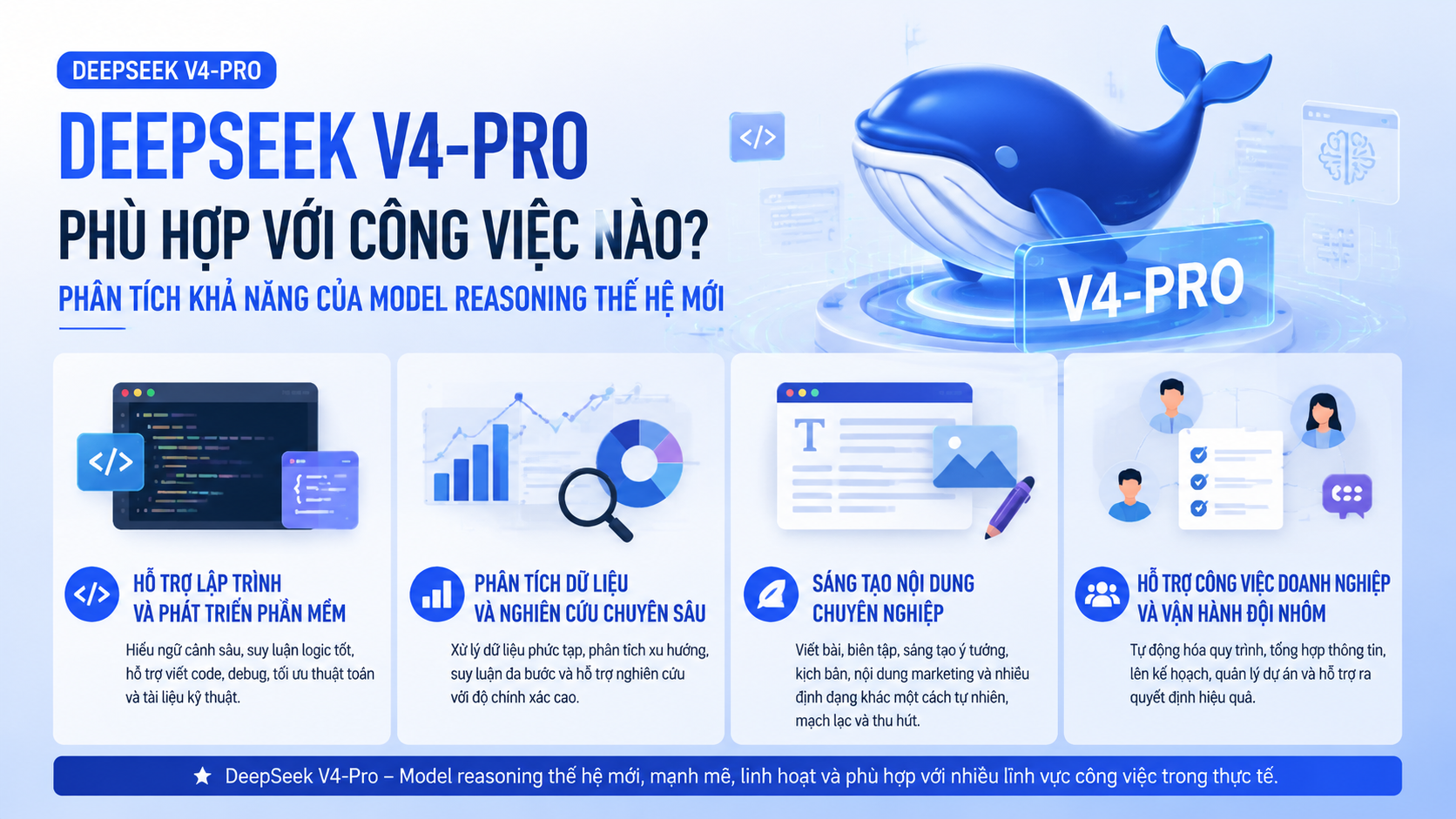 DeepSeek V4-Pro phù hợp với công việc nào trong thực tế? - DeepSeek V4-Pro, DeepSeek Pro, model reasoning