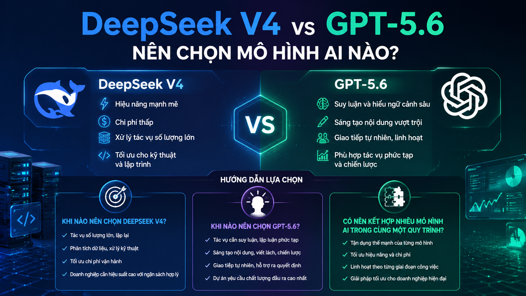 DeepSeek V4 hay GPT-5.6: Nên chọn mô hình AI nào? - DeepSeek V4 vs GPT-5.6, so sánh DeepSeek GPT