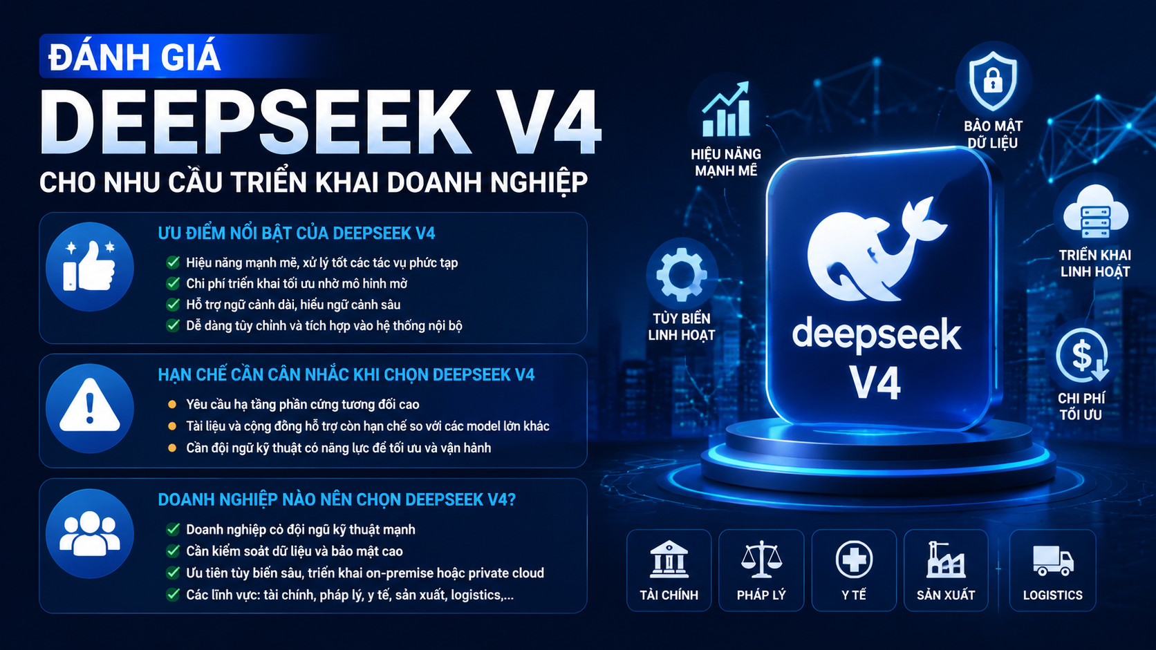 Đánh giá DeepSeek V4 cho nhu cầu triển khai doanh nghiệp - DeepSeek V4 vs Qwen3.6, so sánh DeepSeek Qwen, model mở