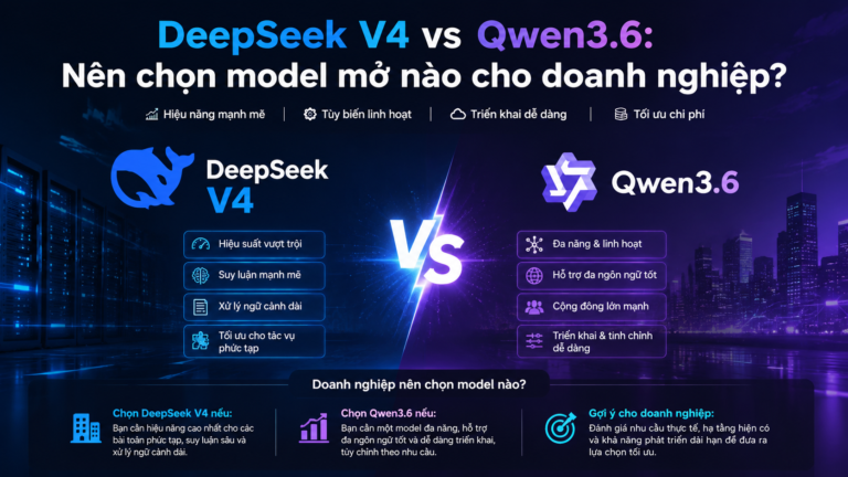 DeepSeek V4 vs Qwen3.6: Nên chọn model mở nào cho doanh nghiệp? - DeepSeek V4 vs Qwen3.6, so sánh DeepSeek Qwen, model mở