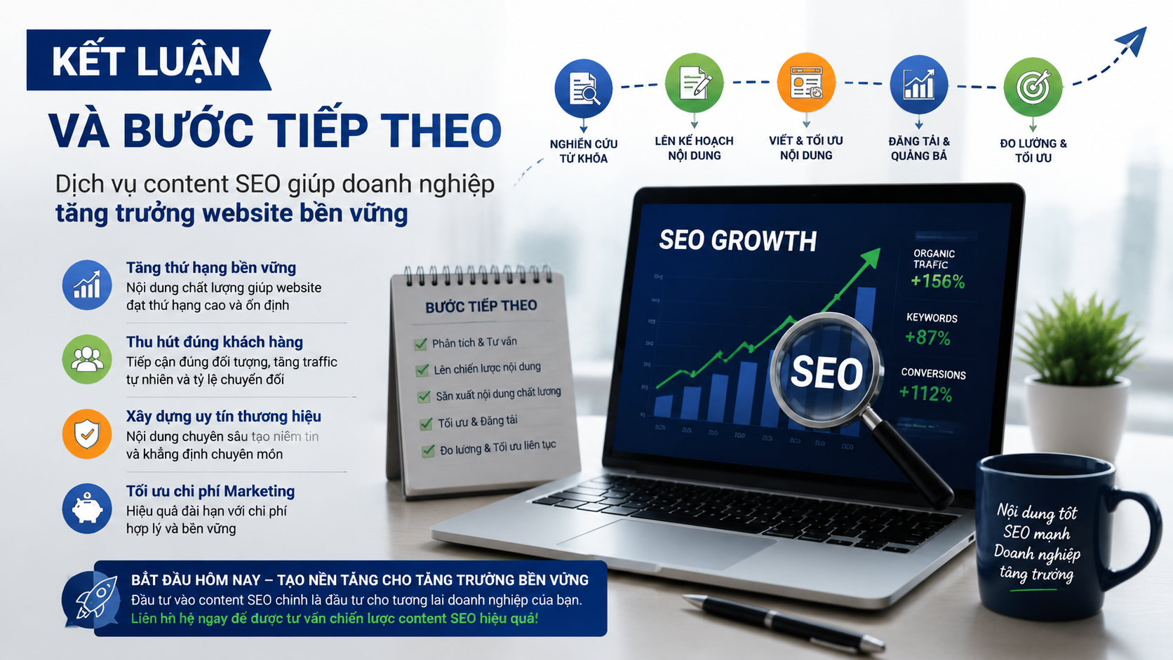 Kết luận và bước tiếp theo - dịch vụ content SEO